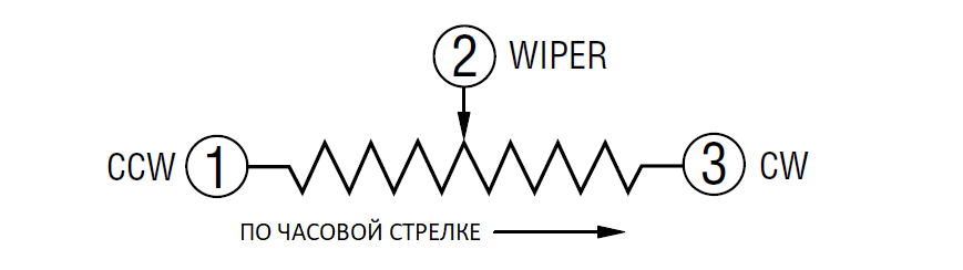 Подстроечный резистор 3296, коды и обозначения