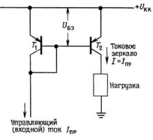 Характеристика токового реле