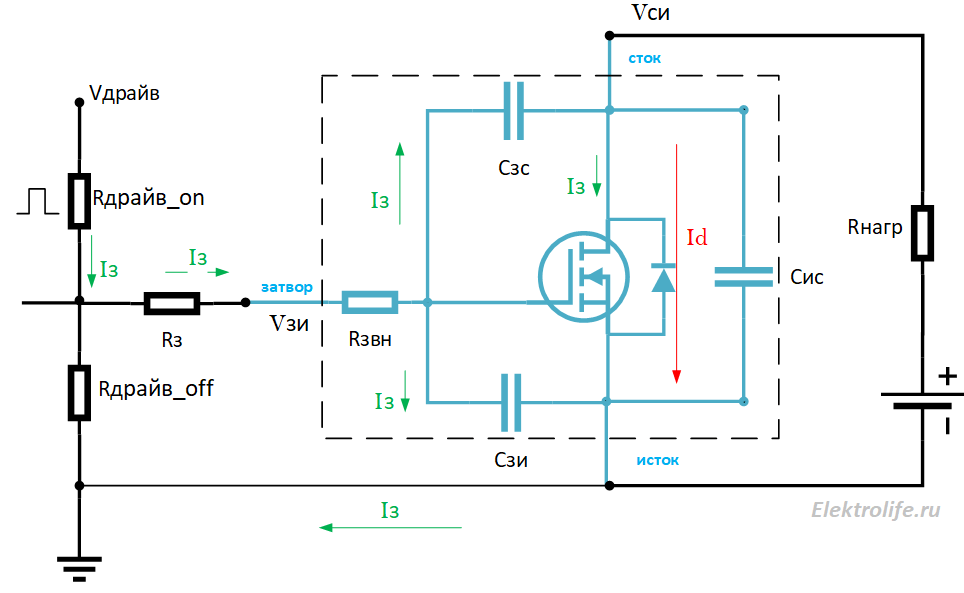 Работа MOSFET в ключевом режиме. MOSFET-модуль 140C07. прохождение токов при включении mosfet