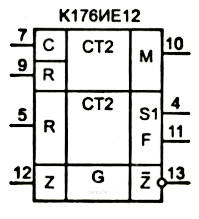 Многофункциональный счетчик к176ие12 Условное графическое обозначение. Работа с цифровыми интегральными микросхемами