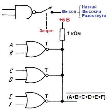 Элементы схемотехники логические схемы вариант 2 ответы