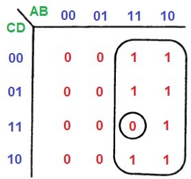 выражение Q = A (BCD)' КОМБИНАЦИОННЫЕ ЛОГИЧЕСКИЕ СХЕМЫ