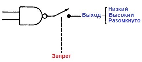 Искровой разряд схема