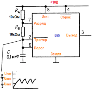 Генератор меандра на 555