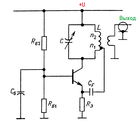 Принцип работы lc генератора