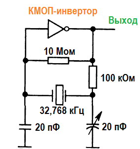 Схемы кварцевых генераторов на транзисторах