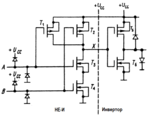комплементарные полевые транзисторы со структурой металл-окисел-полупроводник