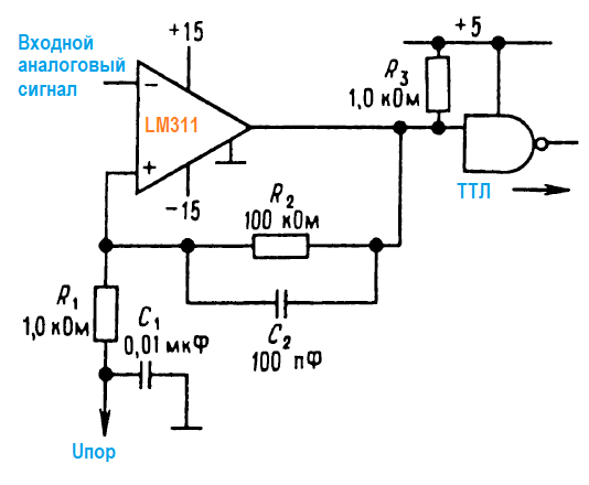 Компаратор с гистерезисом схема