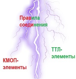 Правила соединения КМОП- и ТТЛ- логических элементов