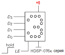 Светодиодные шестнадцатиричные индикаторы с внутренней памятью и декодером. Элементы оптоэлектроники
