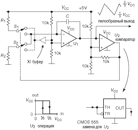 Схема формирователя пилообразного напряжения