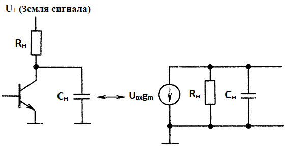 Высокочастотные быстродействующие приборы Высокочастотные быстродействующие приборы. действия паразитных емкостей нагрузки и соединительных проводов.
