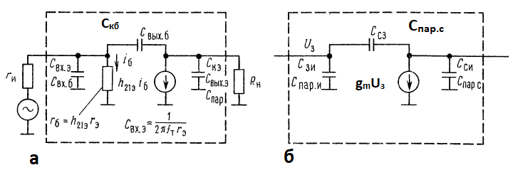Высокочастотные быстродействующие приборы эквивалентные схемы для ВЧ биполярного (а), и полевого (б) транзистора. Высокочастотные быстродействующие приборы