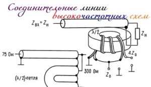 Соединительные линии высокочастотных схем Соединительные линии высокочастотных схем