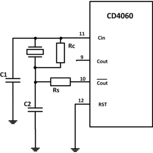 Типичная схема подключения кварца. Визуальная работа счетчика