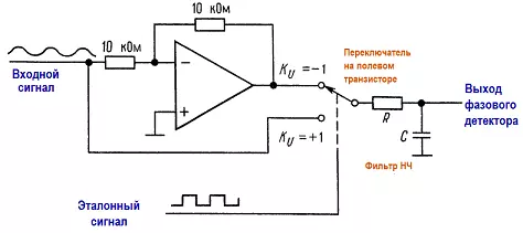 Фазовый детектор для линейных входных сигналов. Эта принципиальная схема использована в микросхеме AD630