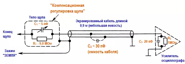 Схема 10-кратного щупа для осциллографа